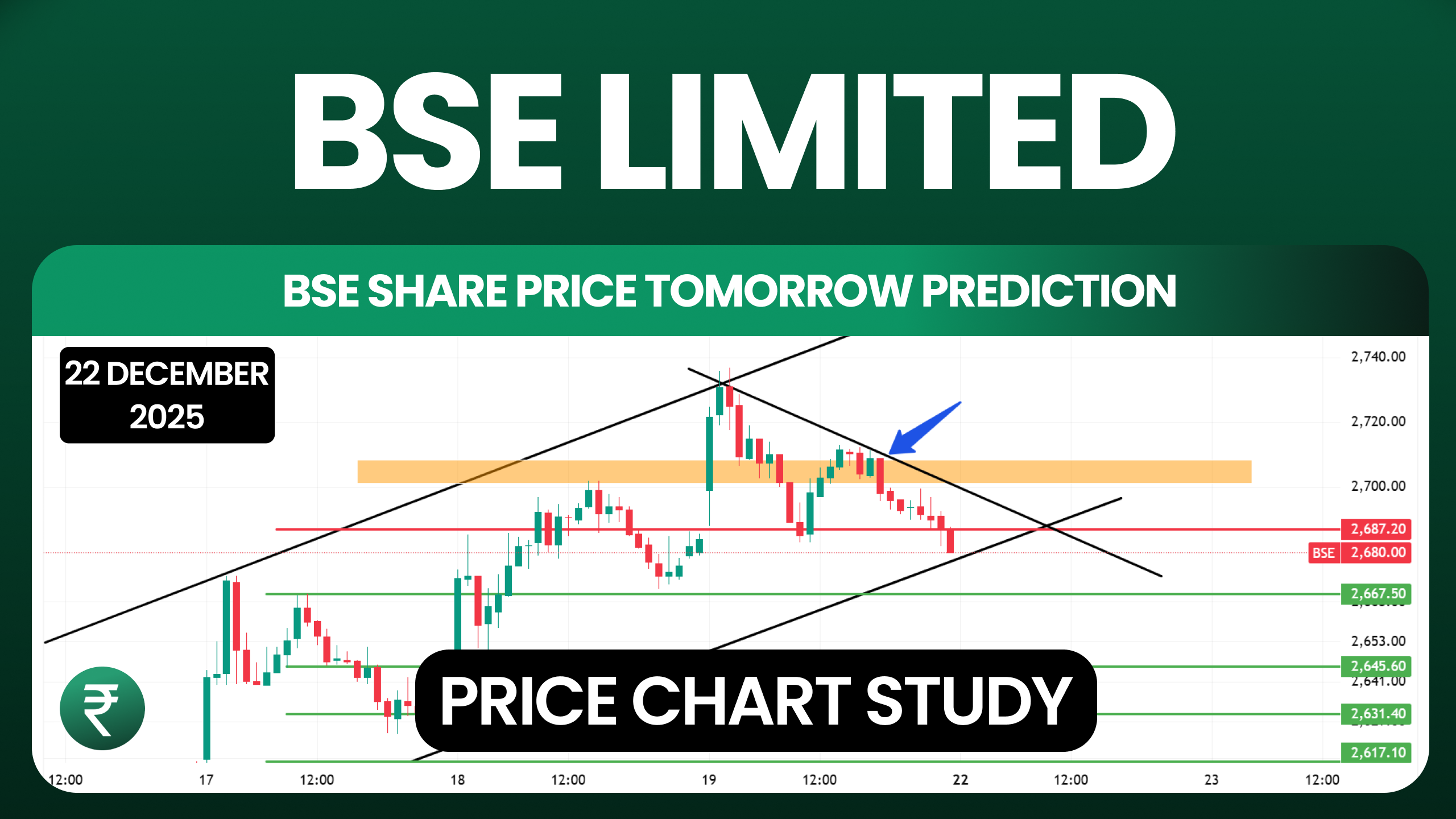 BSE share price tomorrow prediction || For Intraday || 22 December 2025