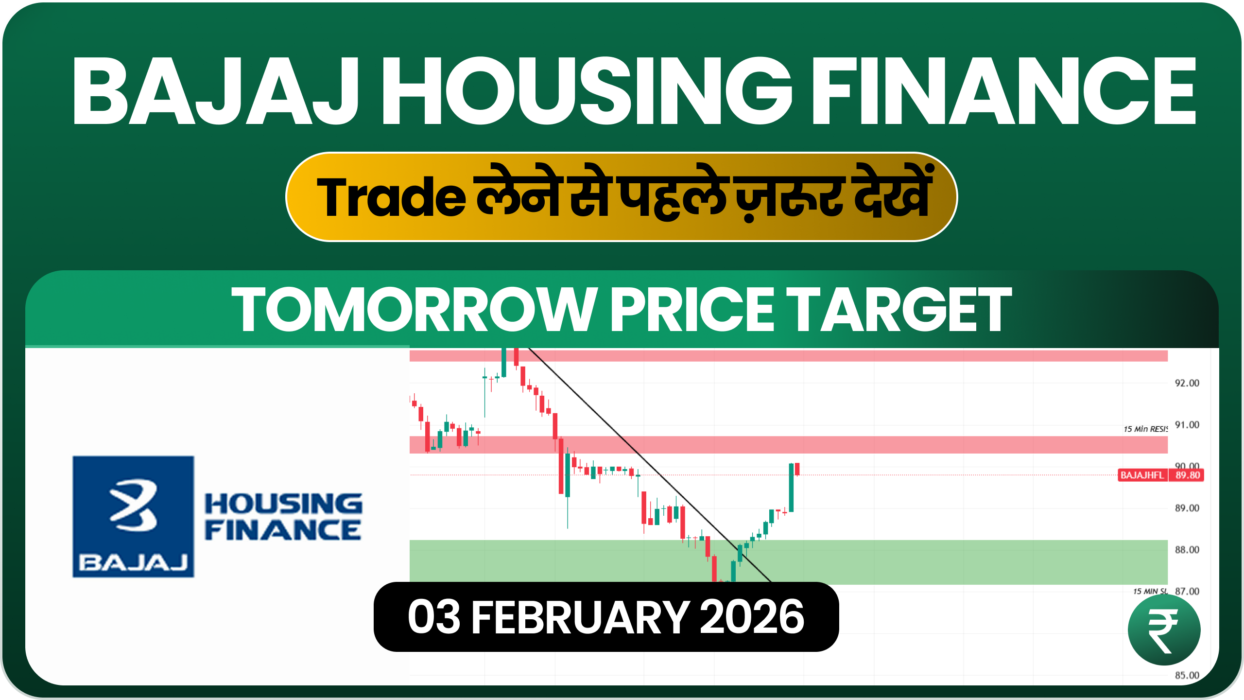 Bajaj Housing Finance Share Price Target Tomorrow 3 February 2026 |
