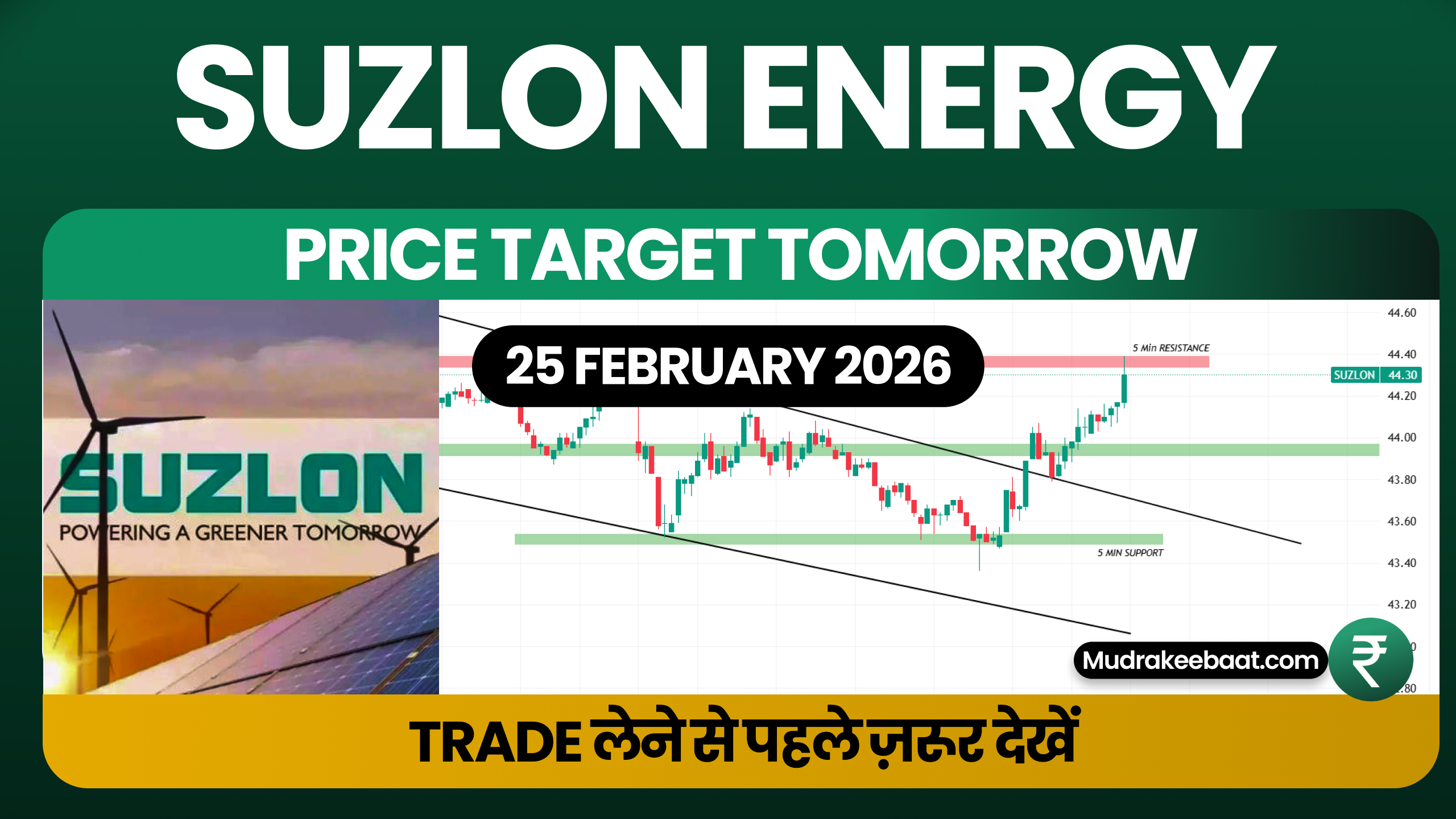 Suzlon Energy Share Price Target Tomorrow 25 February 2026