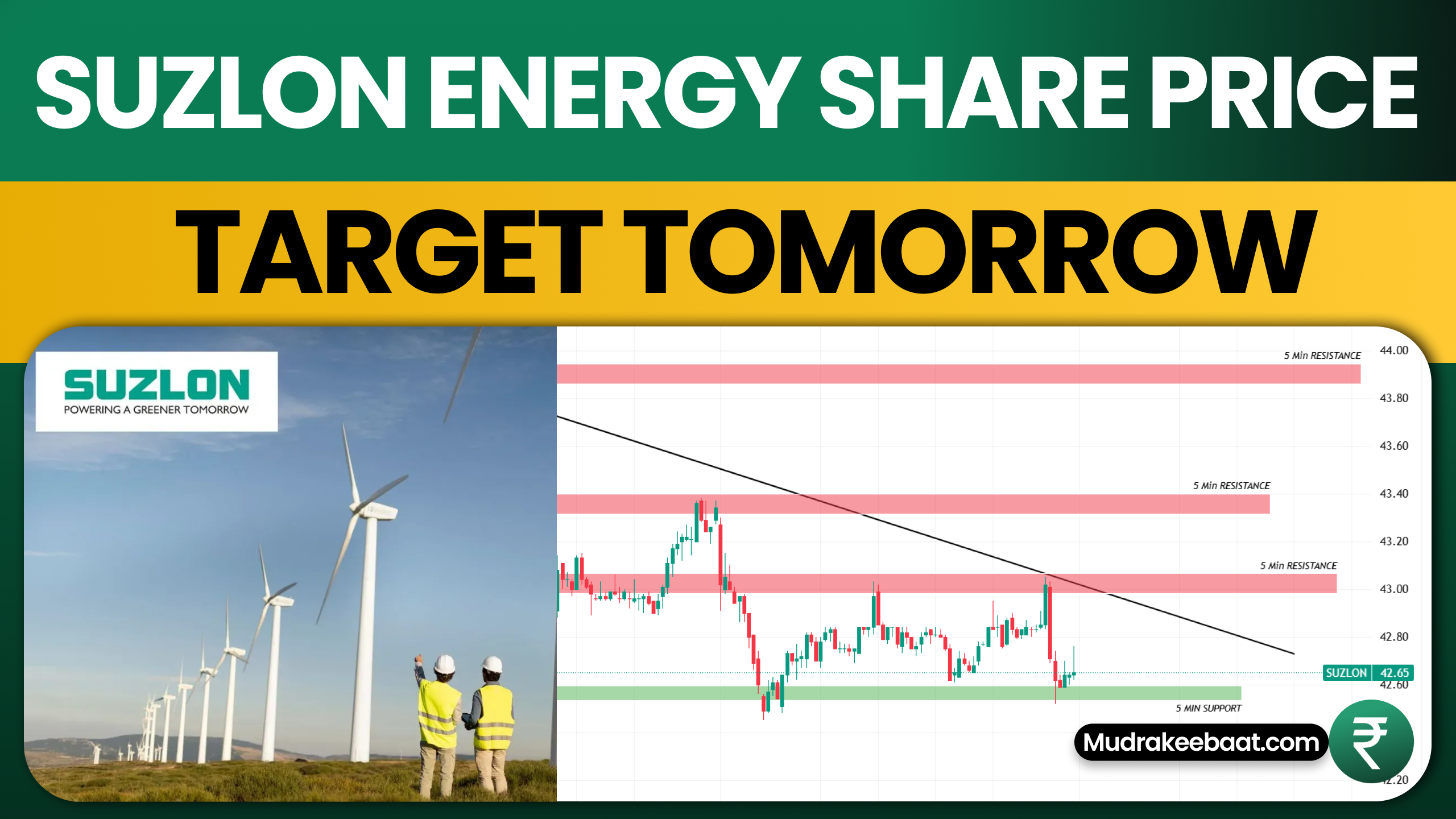 Suzlon Energy Share Price Target Tomorrow 2 March 2026