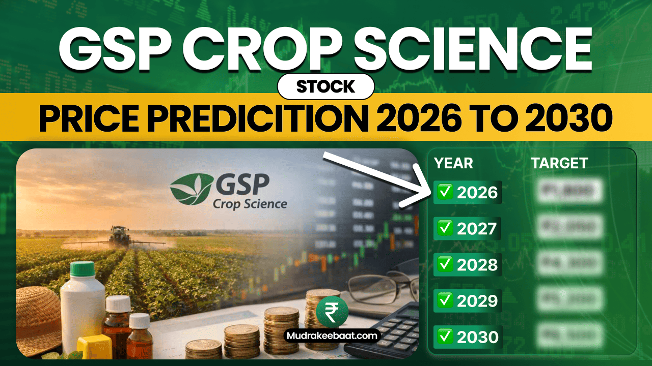 GSP Crop Science Stock Price Predicition 2026 to 2030