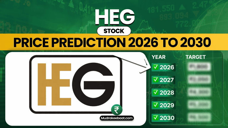 HEG Stock Price Prediction 2026 To 2030