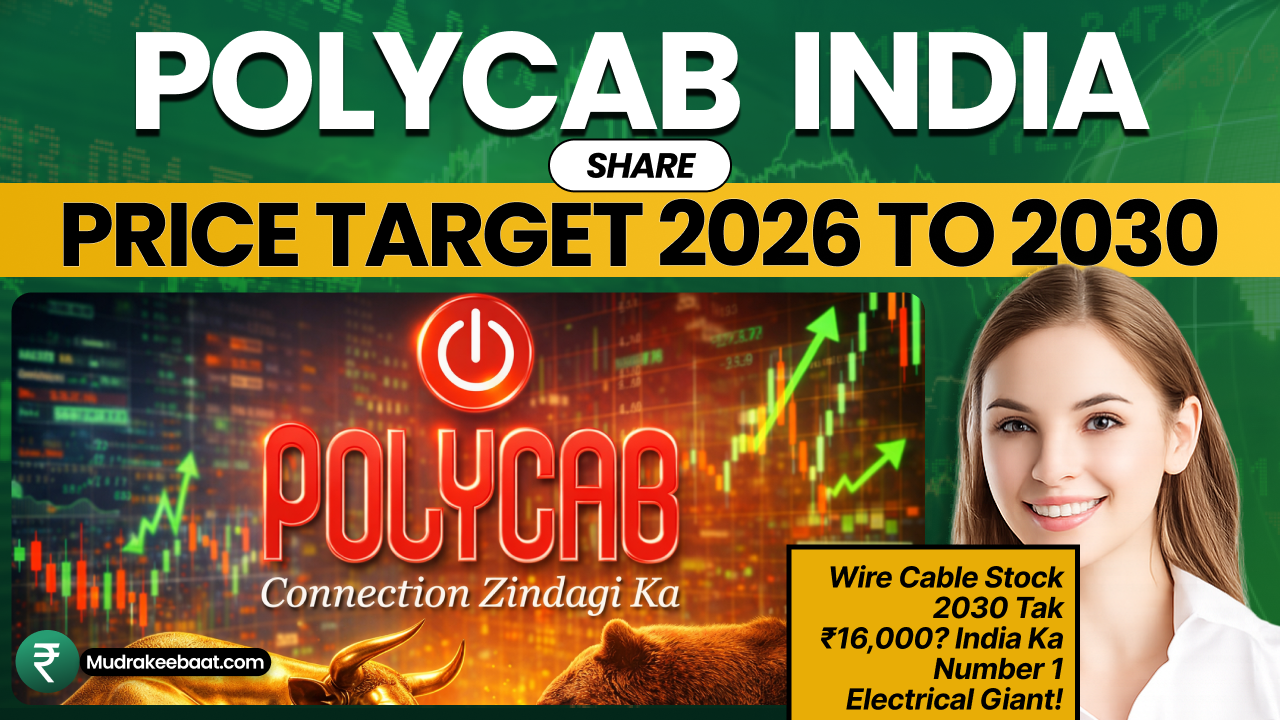 Polycab Share Price Target 2026 To 2030