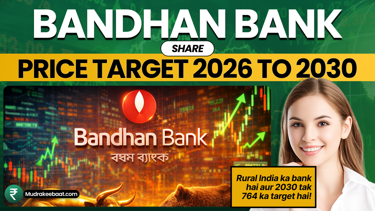 Bandhan Bank Share Price Target 2026 To 2030