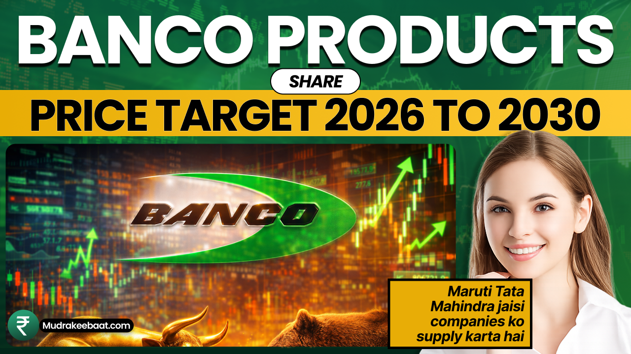 Banco Products Share Price Target 2026 To 2030