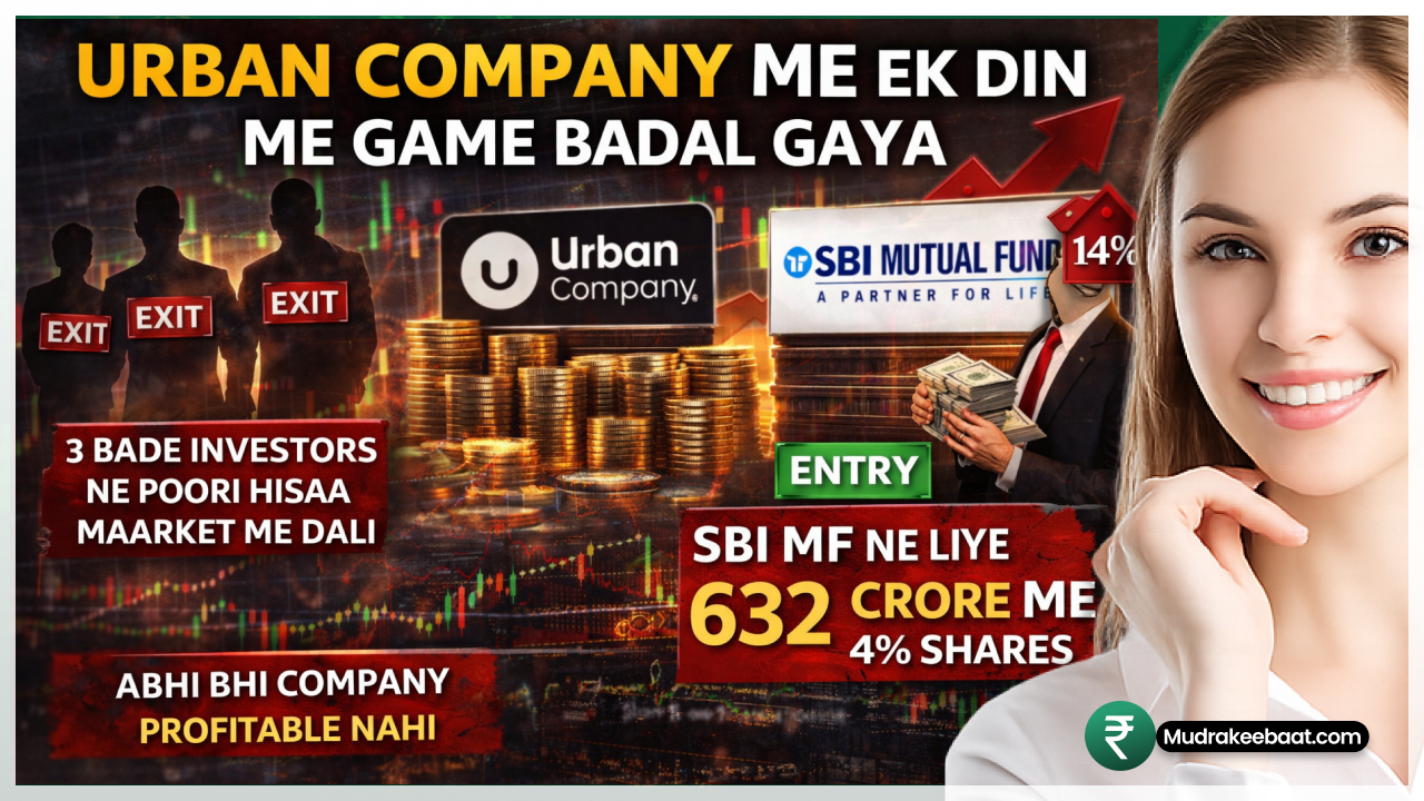 Lock-in khatam hua, bade investors bhaage, phir bhi Urban Company ke shares ne sabko chaunk diya
