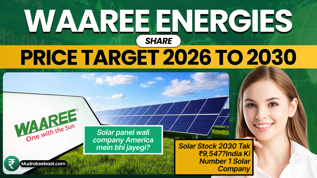 Waaree Energies Share Price Target 2026 To 2030