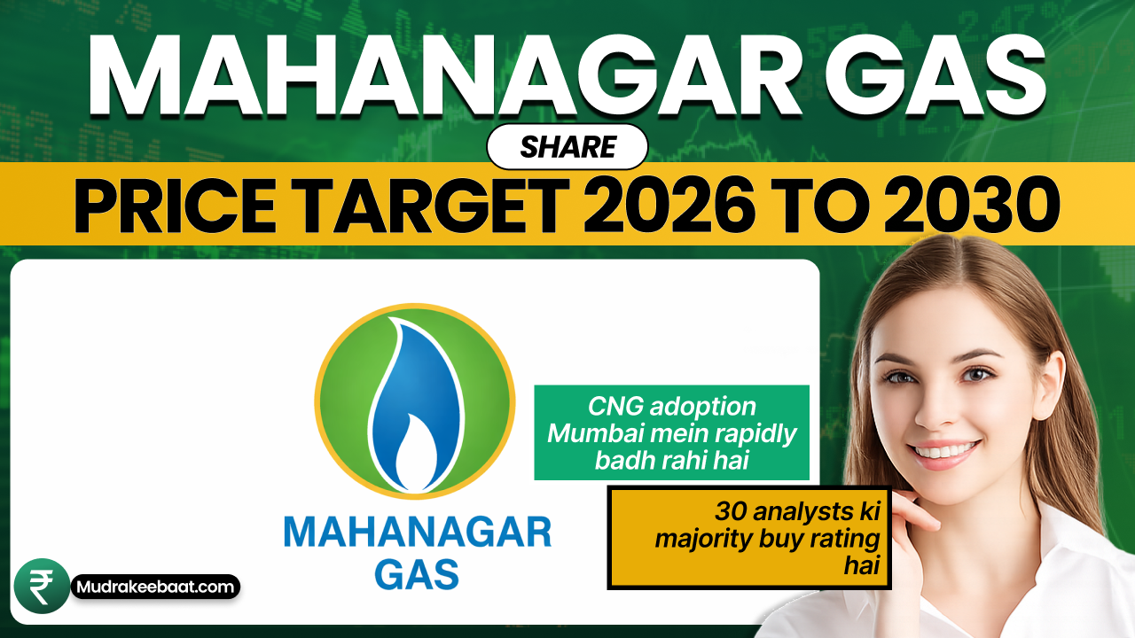 Mahanagar Gas Share Price Target 2026 To 2030