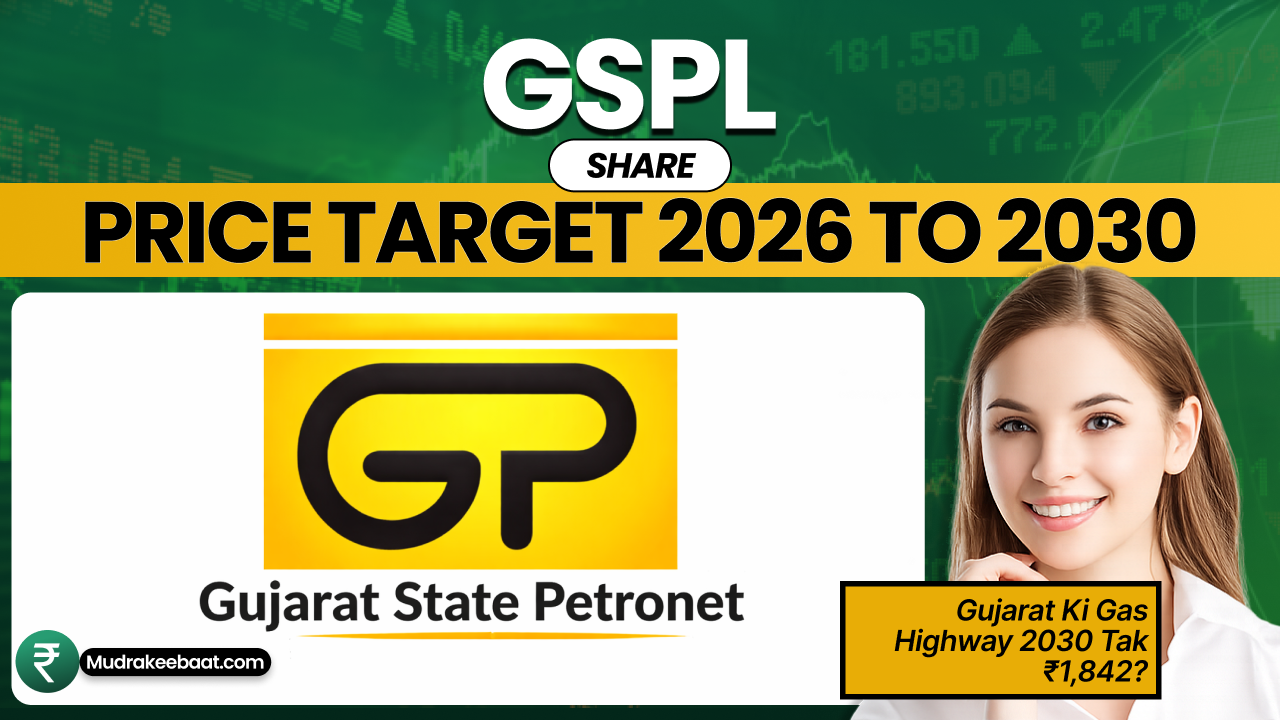 GSPL Share Price Target 2026 To 2030