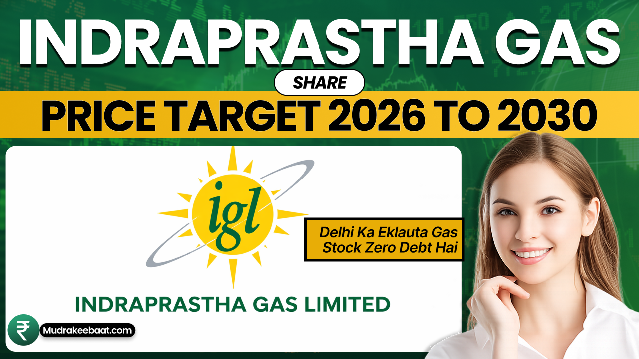Indraprastha Gas Share Price Target 2026 To 2030