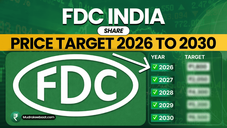 FDC Share Price Target 2026, 2027, 2028, 2029, 2030