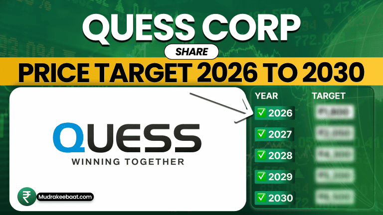Quess Corp Share Price Target 2026, 2027, 2028, 2029, 2030