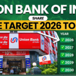 Union Bank Of India Share Price Target 2026 To 2030