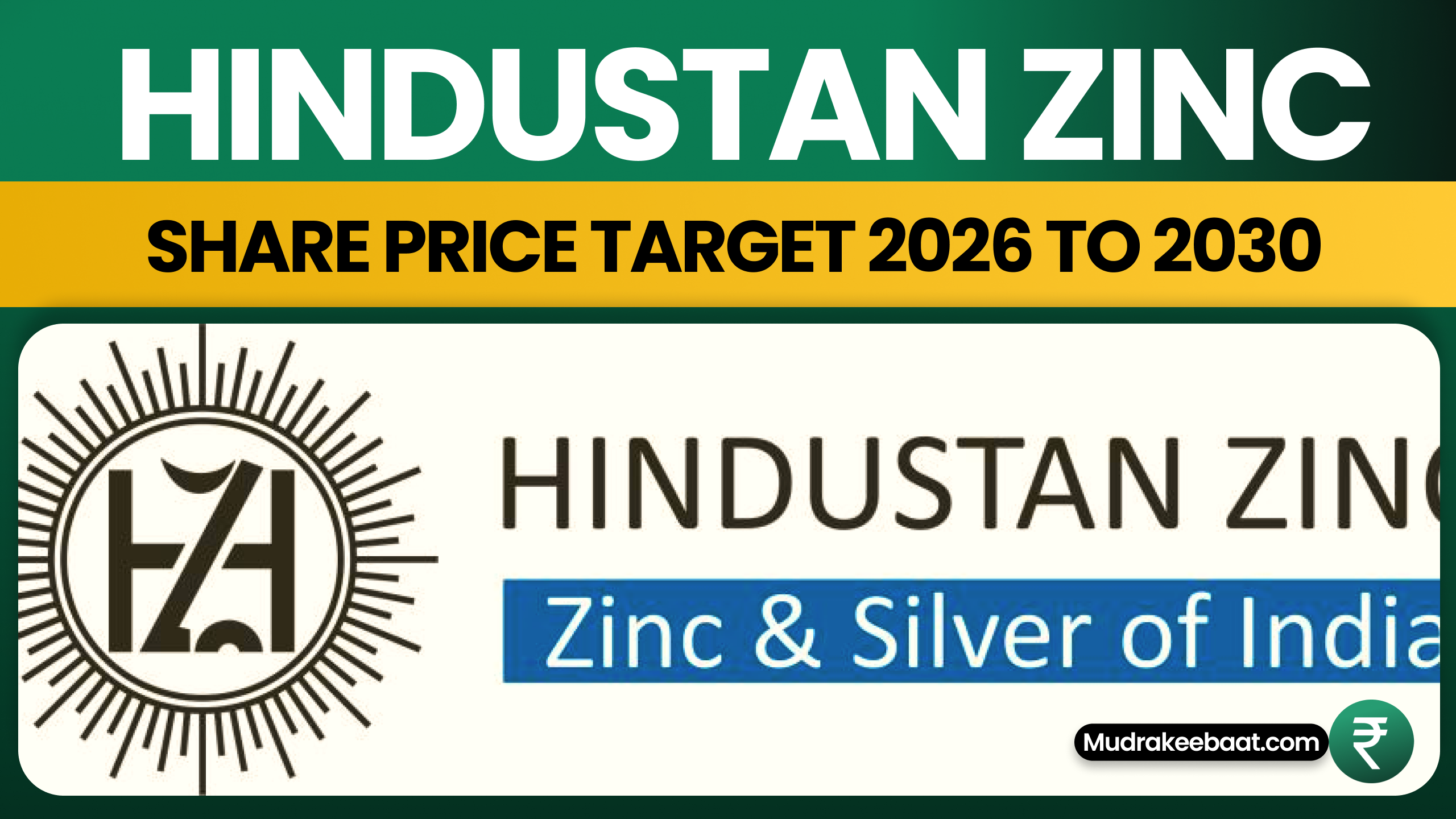 Hindustan Zinc Share Price Target 2026 2027 2028 2029 2030