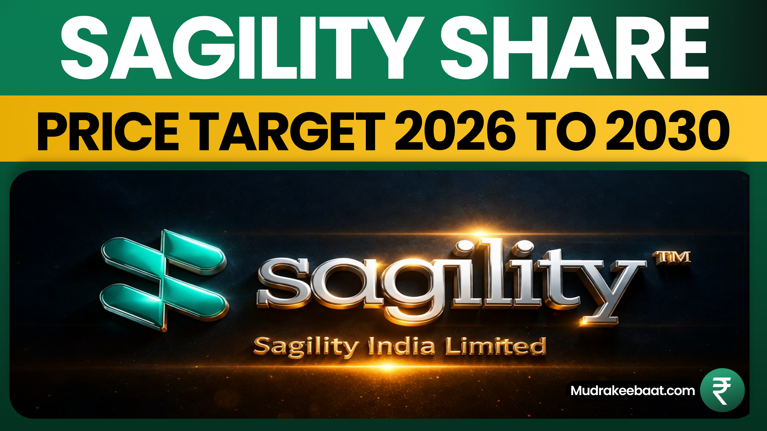 Sagility Share Price Target 2026 To 2030