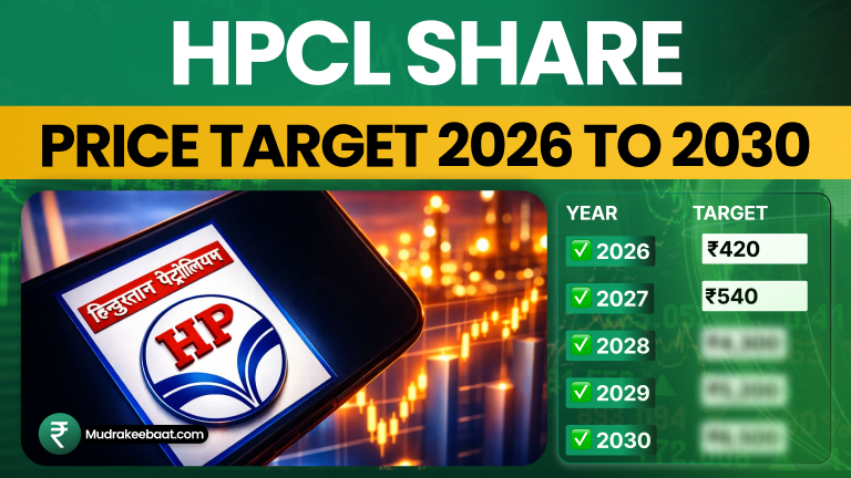 HPCL Share Price Target 2026 To 2030