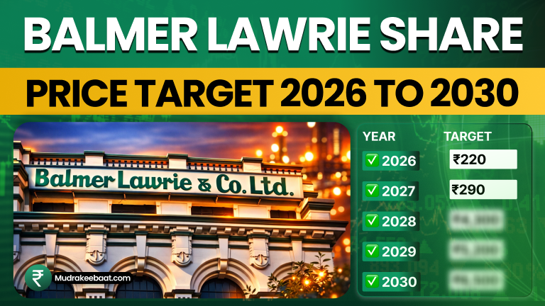 Balmer Lawrie Share Price Target 2026 To 2030