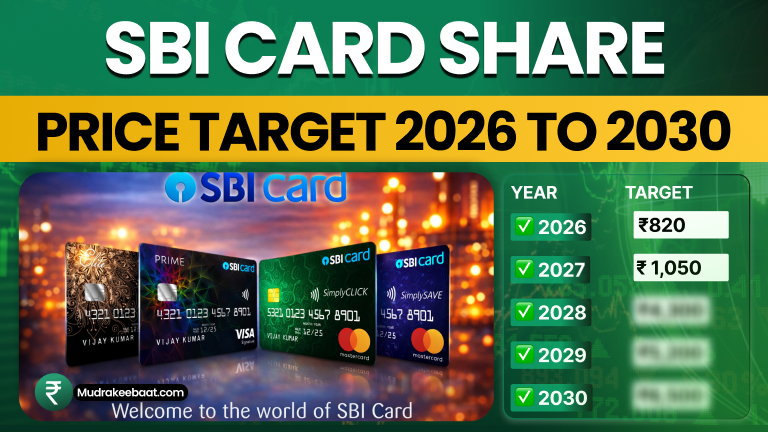 SBI Cards Share Price Target 2026 To 2030