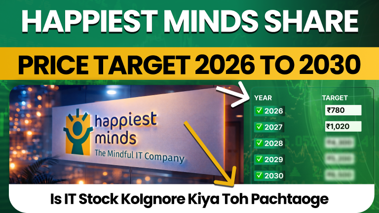 Happiest Minds Share Price Target 2026 To 2030