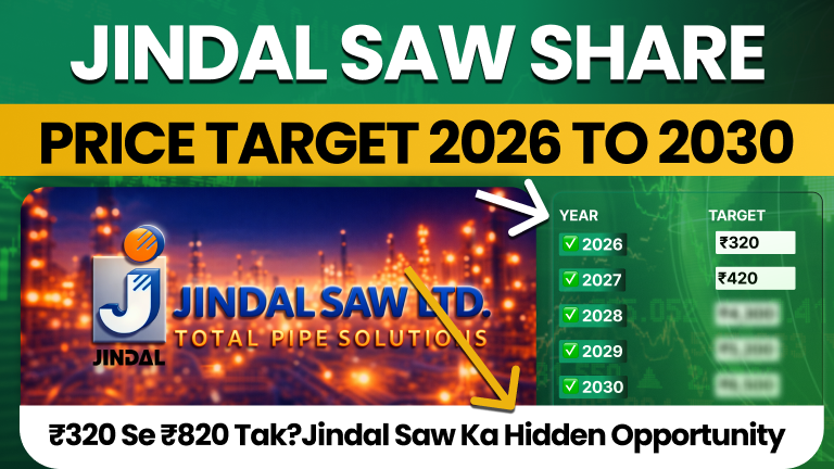 Jindal Saw Share Price Target 2026 To 2030