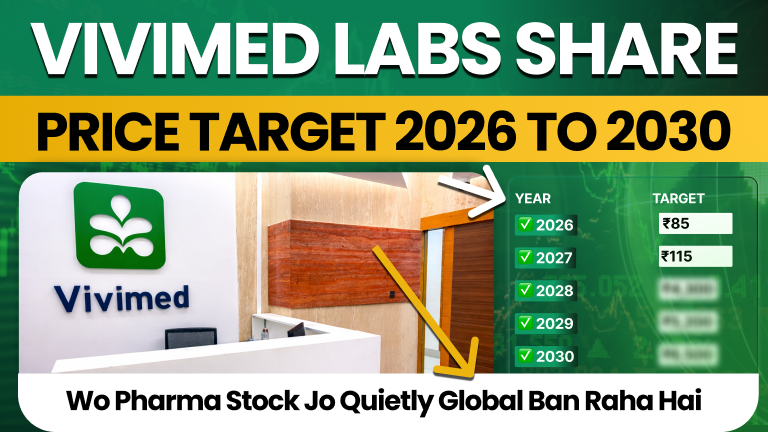 Vivimed Labs Share Price Target 2026 To 2030