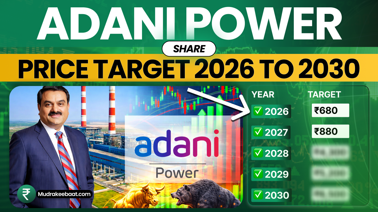 Adani Power Share Price Target 2026 To 2030
