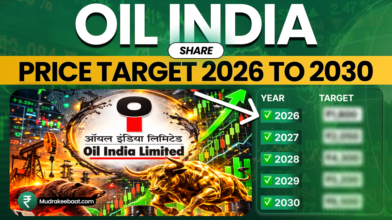 Oil India Share Price Target 2026 To 2030