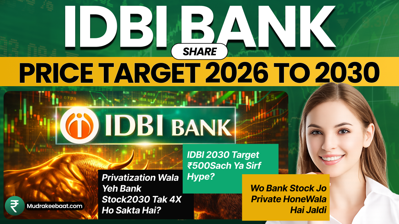 IDBI Share Price Target 2026 To 2030