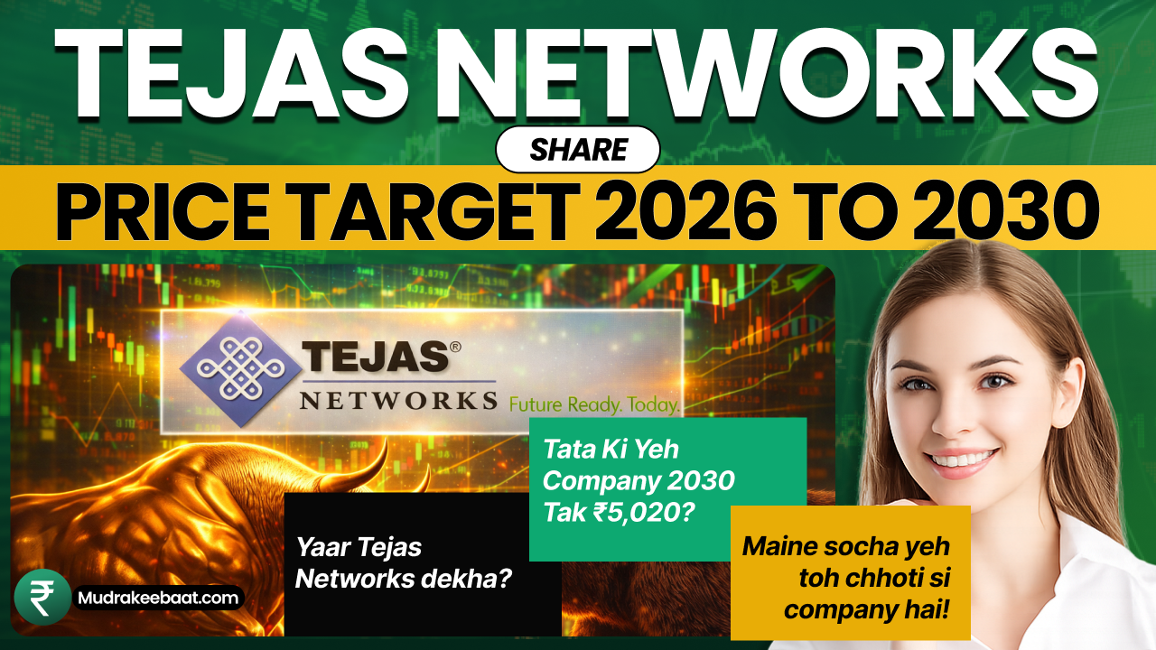 Tejas Networks Share Price Target 2026 To 2030