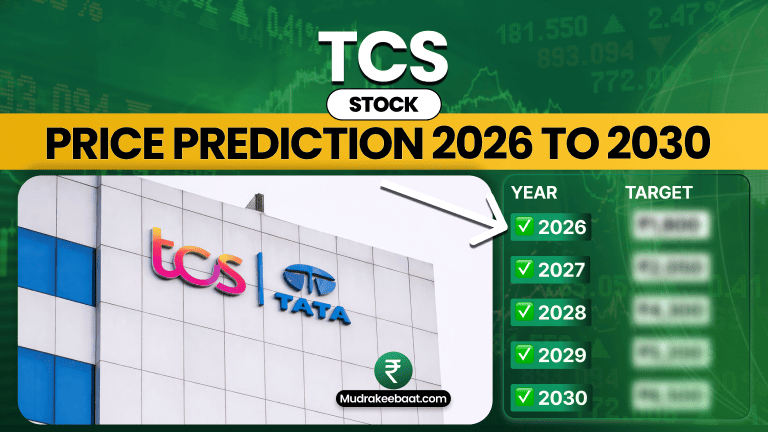 TCS Stock Price Prediction 2026 To 2030