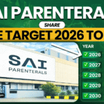Sai Parenterals Share Price Target 2026 To 2030