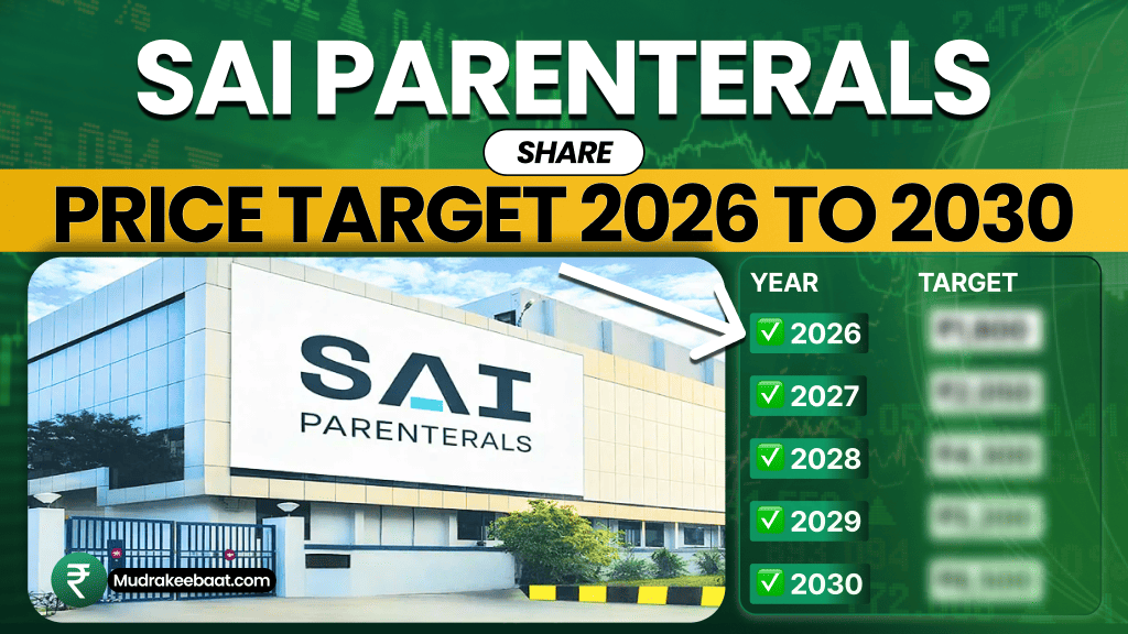 Sai Parenterals Share Price Target 2026 To 2030