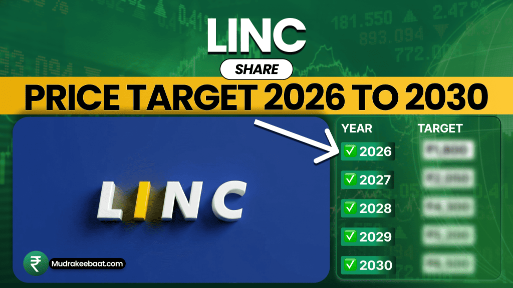 Linc Share Price Target 2026 To 2030