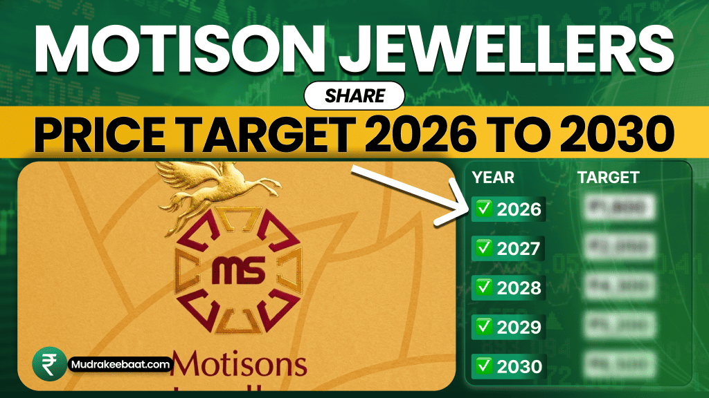 Motison Jewellers Price Target 2026 To 2030