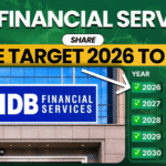 HDB Financial Services Share Price Target 2026 To 2030
