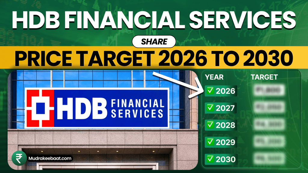 HDB Financial Services Share Price Target 2026 To 2030
