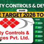 Safety Controls & Devices Share Price Target 2026 to 2030