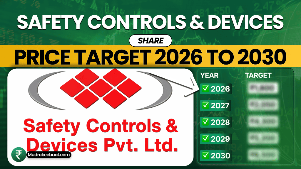 Safety Controls & Devices Share Price Target 2026 to 2030