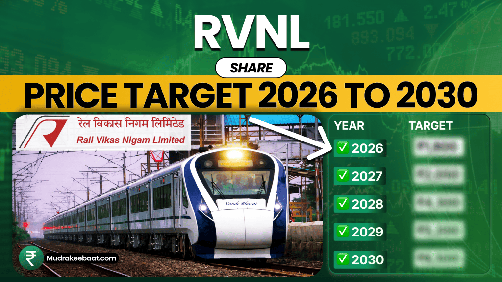 RVNL Share Price Target 2026 To 2030