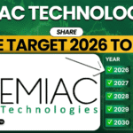 Emiac Technologies Share Price Target 2026 to 2030