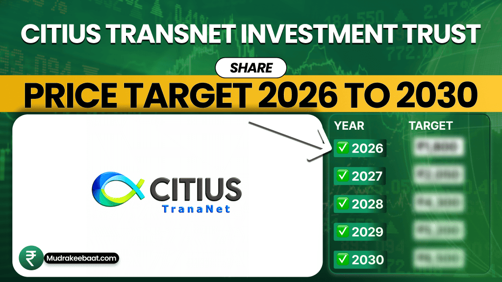 Citius TransNet Investment Trust Share Price Target 2026 To 2030