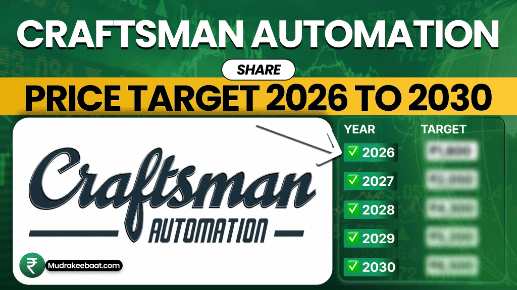 Craftsman Automation Share Price Target 2026 to 2030