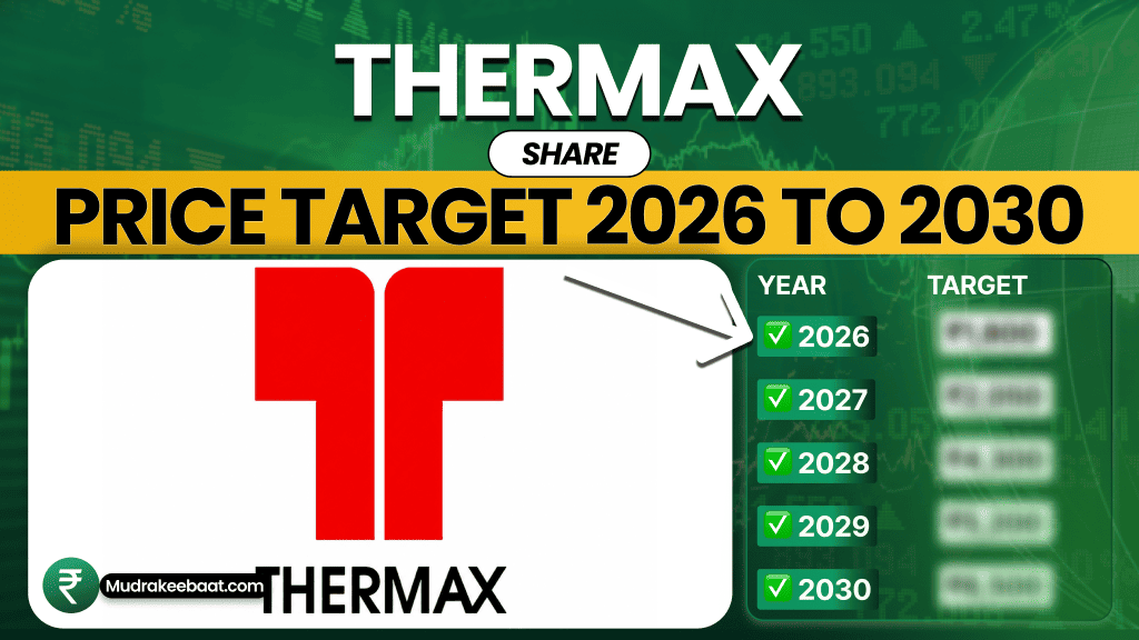 Thermax Share Price Target 2026 To 2030