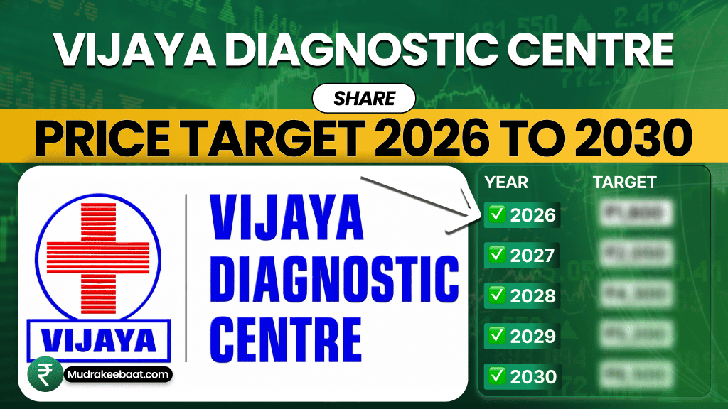 Vijaya Diagnostic Centre Share Price Target 2026 To 2030