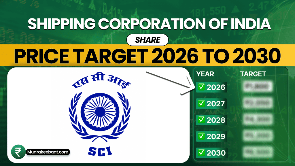 SCI Share Price Target 2026 To 2030