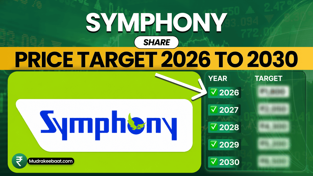 Symphony Share Price Target 2026 To 2030