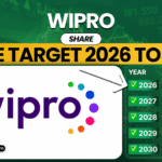 Wipro Share Price Target 2026 To 2030