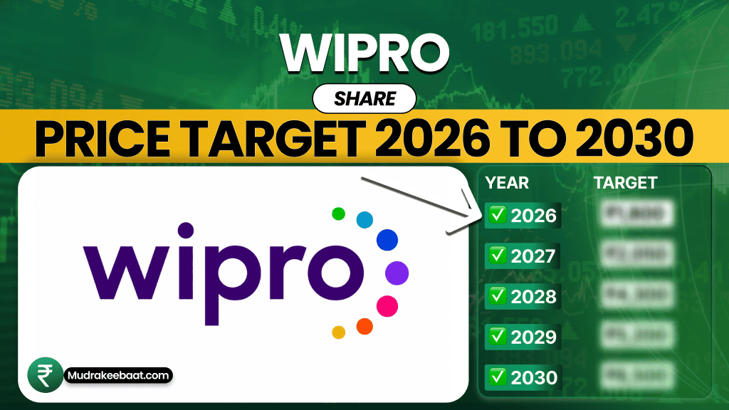 Wipro Share Price Target 2026 To 2030