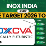 Inox India Share Price Target 2026 To 2030