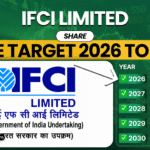 IFCI Limited Share Price Target 2026 To 2030